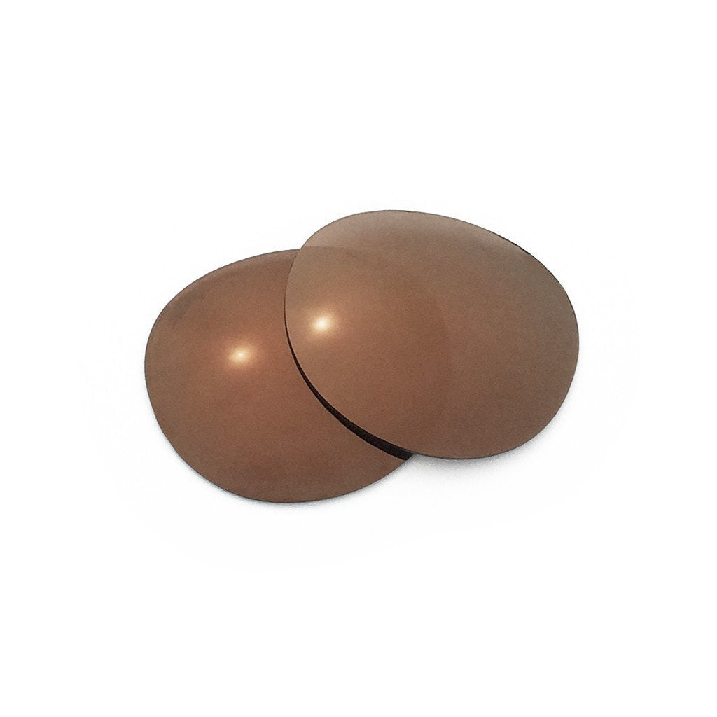 Astra Lens Kit